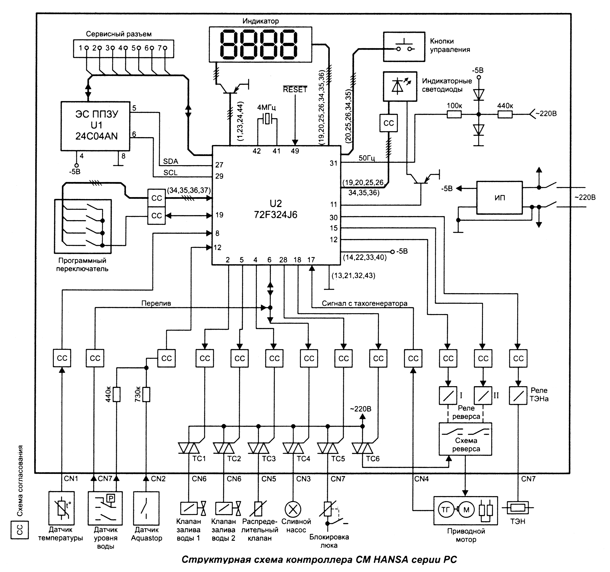 invensys d 78559 gosheim схема подключения в духовом шкафу